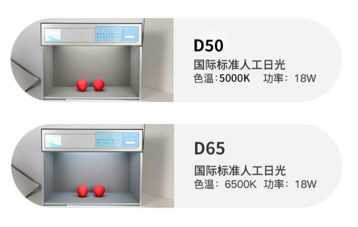 D65光源的光色与D50光源光色有什么不同？
