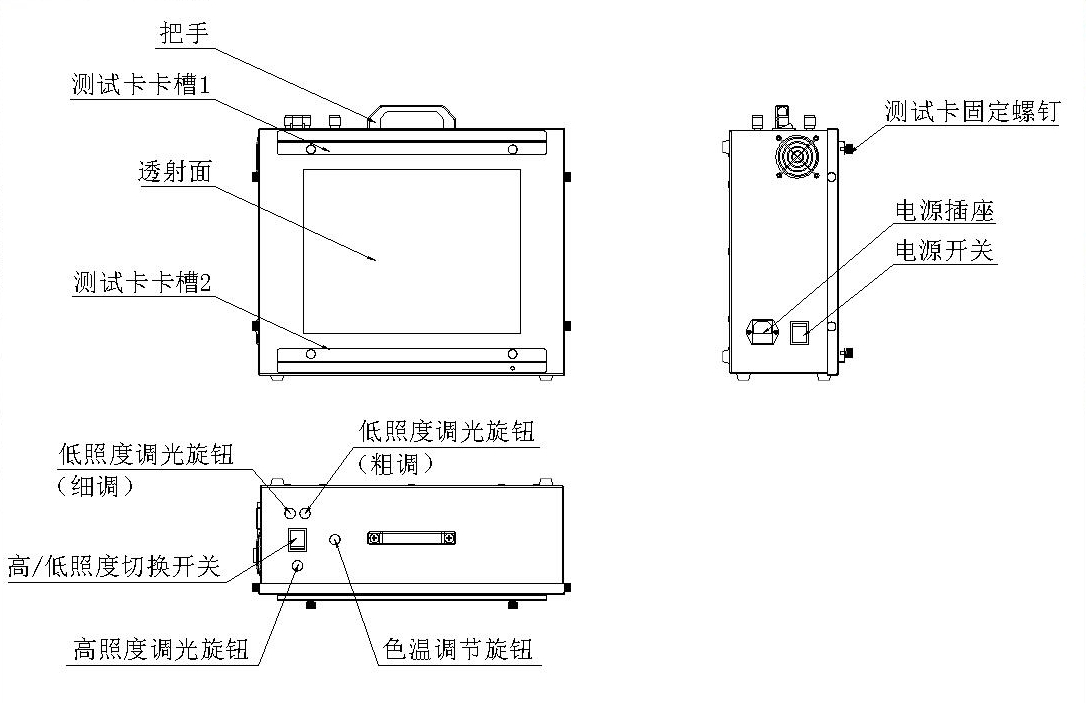 国产精美三级在线观看 T259000高照度/可调色温透射式灯箱主要部件